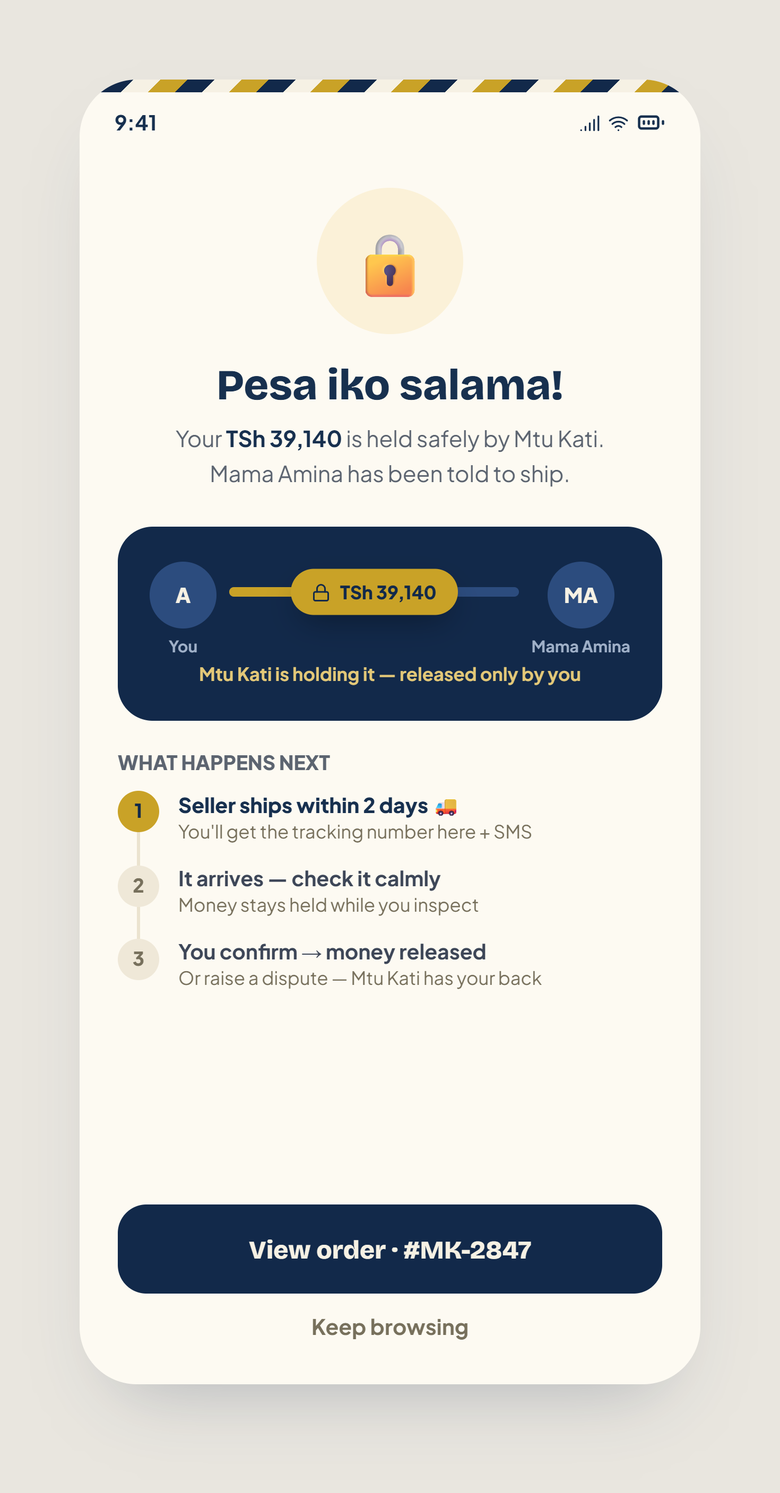Order confirmation screen: ‘Pesa iko salama!’ with the money-in-the-middle diagram